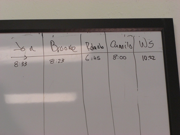 whiteboard TL Naples Martial Arts- Preacher Walk White Board Results.
